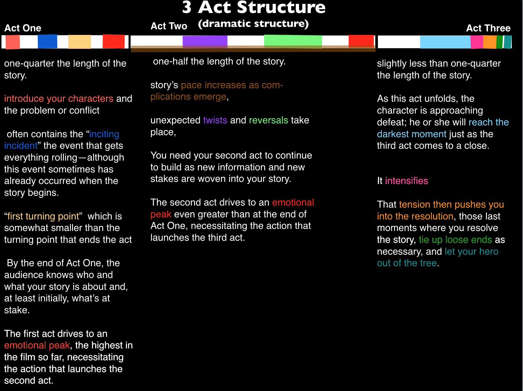 3-act-structure